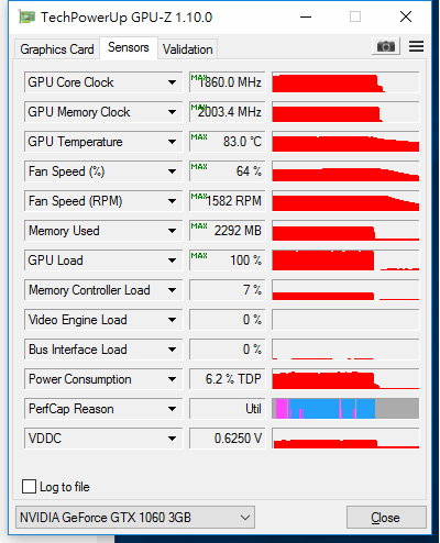 EVGA GTX 1060 3GB GAMING 開箱
