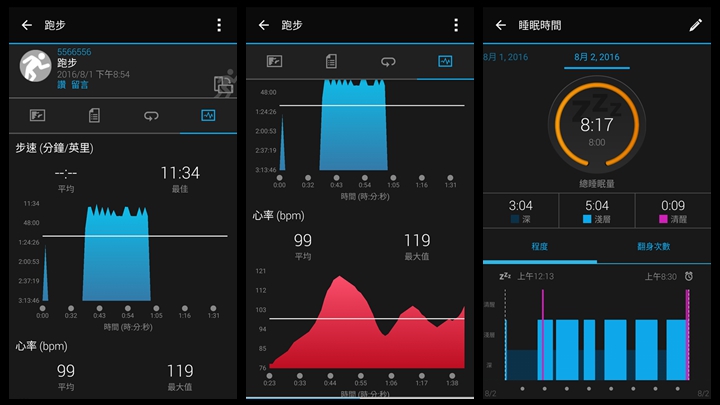 GARMIN vivosmart HR(一卡通版)智慧手環的周末征戰: 功能總集篇