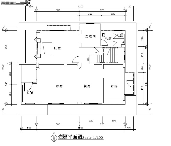 <請教>空間規劃