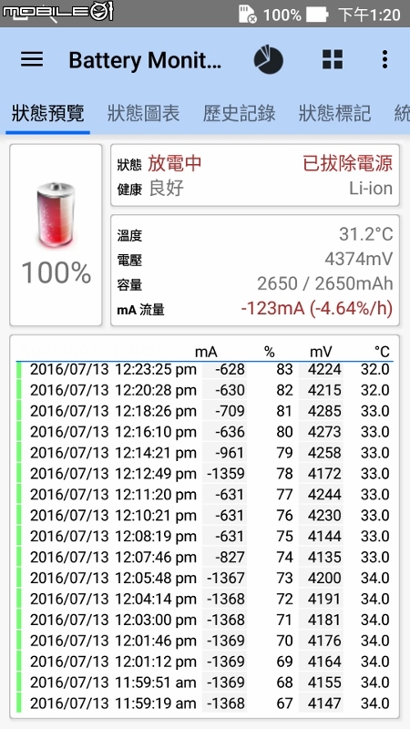 【ZenFone3 (ZE520KL) 評測】全面進化X有感升級