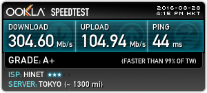 【8/28更新追加測速】台北市供裝中華電信 FTTH 300M/100M 光纖到府全程紀錄