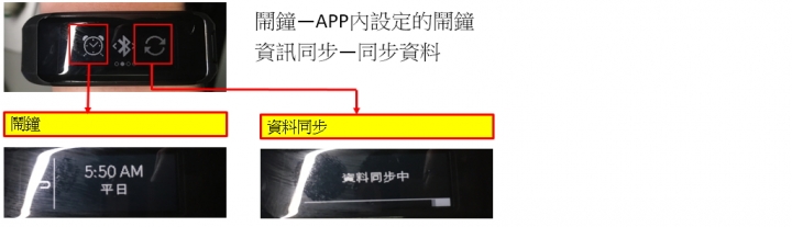 【試用】Garmin vivoSmart HR (一卡通版) 最懂你的心跳聲