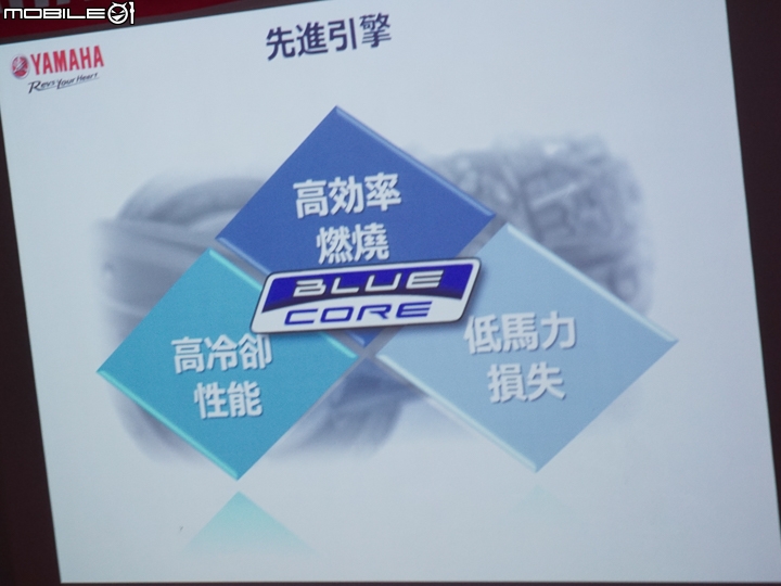 家庭好助手 YAMAHA AXIS Z 勁豪 125 媒體試駕