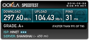 【8/28更新追加測速】台北市供裝中華電信 FTTH 300M/100M 光纖到府全程紀錄