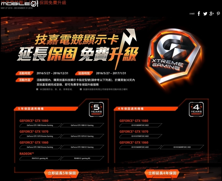 G心評測GTX 1060 G1 Gaming-6GD開箱分享!