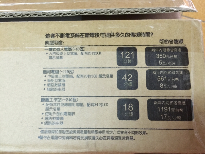 停電 跳電的救星 APC Back-UPS Pro 1000 在線互動式UPS