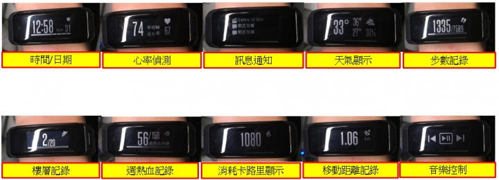【試用】Garmin vivoSmart HR (一卡通版) 最懂你的心跳聲