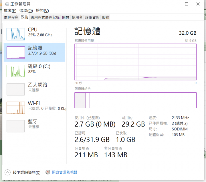 ThinkPad 13 —— 32GB記憶體的文書筆電