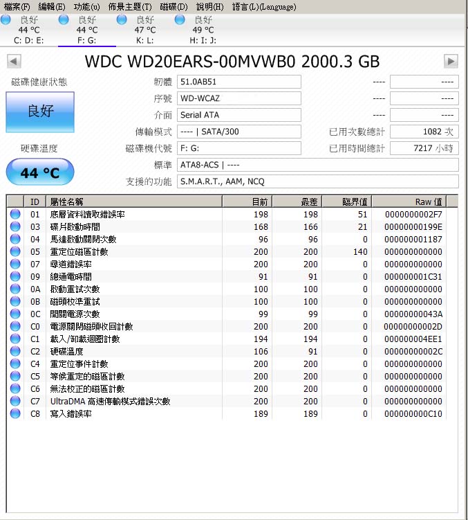 buffalo 4tb 新黑鑽 4tb 試用