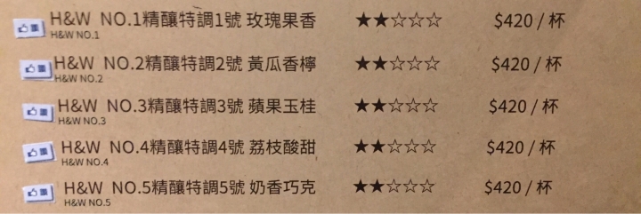 【食記】新北☼新店 H&W Restaurant and Bar**各國啤酒都在這兒**