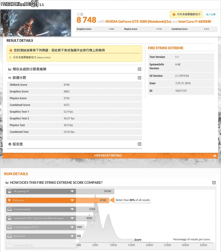 MSI GT73VR 6RF Titan Pro 超頻效能巨獸