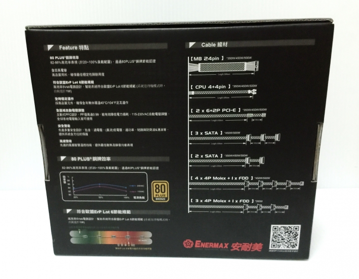 DIY NAS年中小更新 Enermax 銅霸 350w 入手
