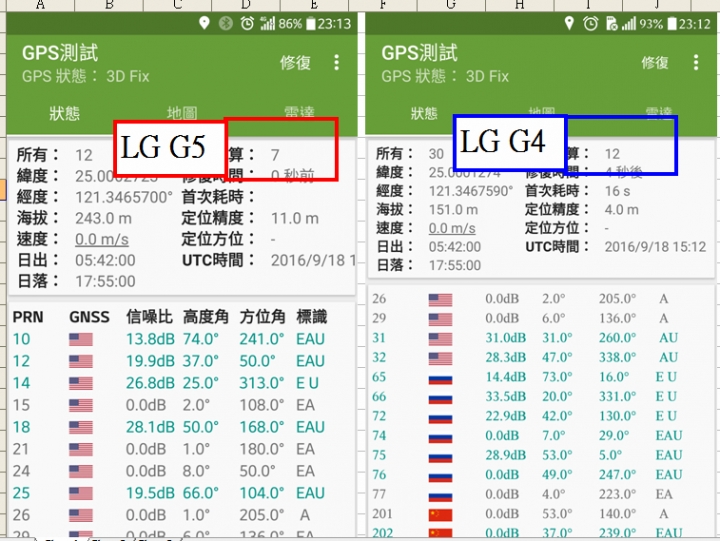 LG G5 GPS問題 (更新V10H後 ,大師兄終於回來了, )