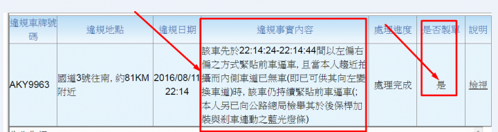 (逼車告一段落後換車道還打燈喔)AKY9963_您突然守起交通規則喔...哈