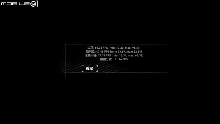MSI GT73VR 6RF Titan Pro 超頻效能巨獸