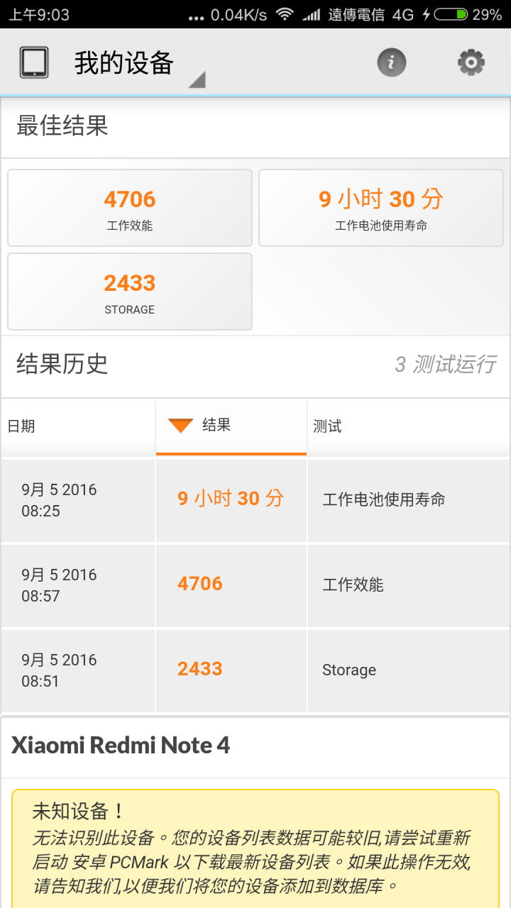 紅米 Note 4 - 市售版實測開箱實際測試