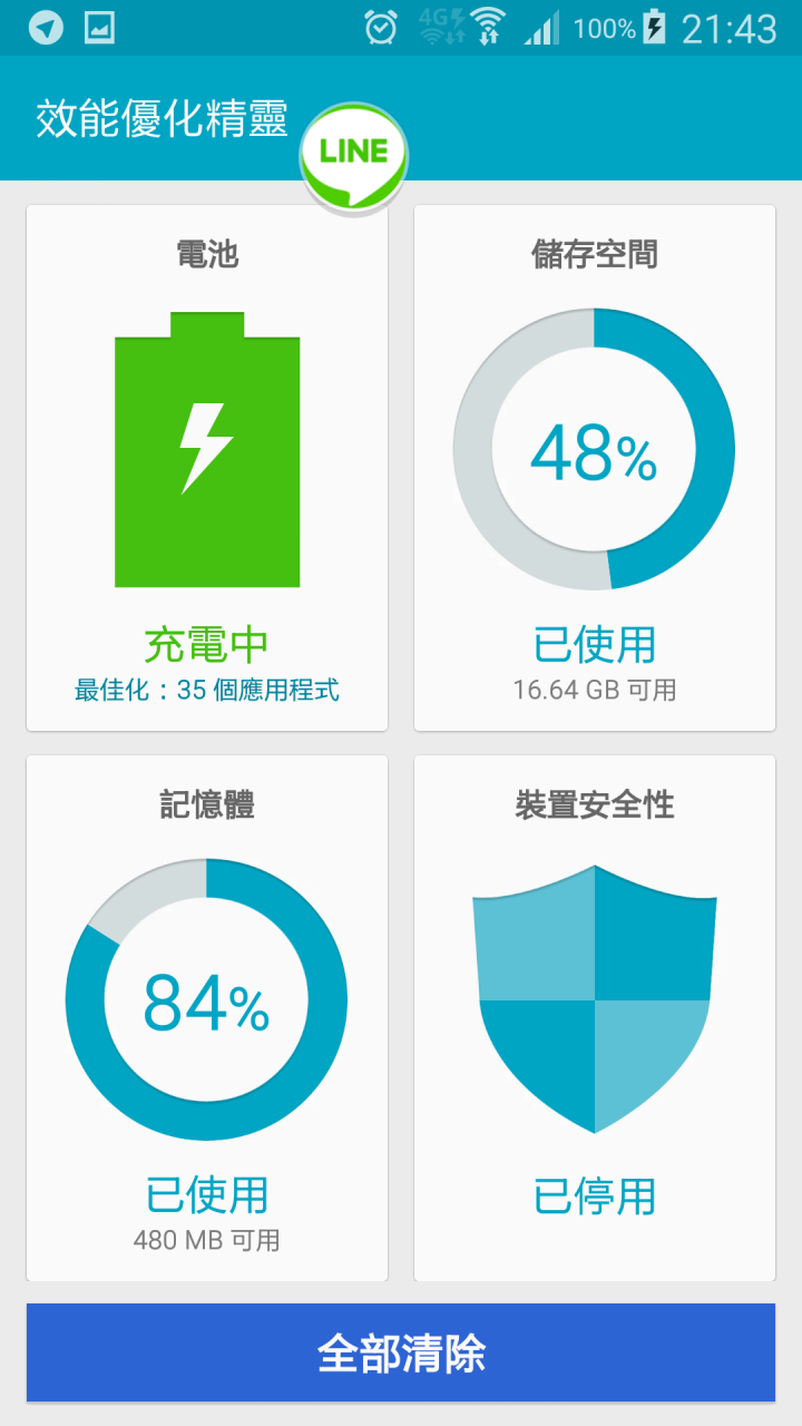 我貼一下我怎麼用可以接近3G的RAM