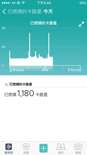 Jawbone UP3 VS Fitbit Charge 2 使用心得