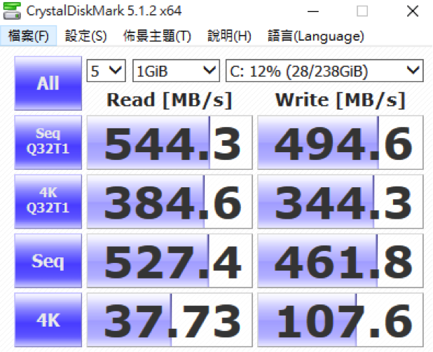 也陷入M.2的快感中~M8PeG開箱