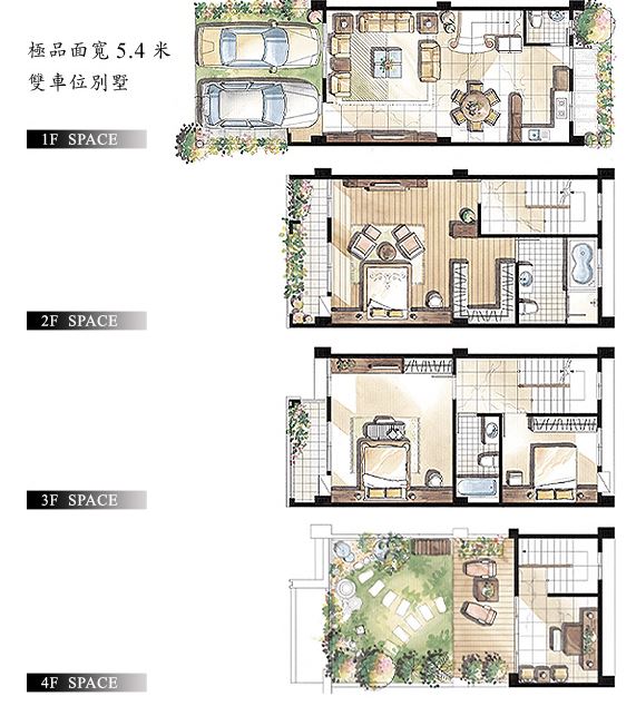【開箱】回鄉 我的透天鄉村風