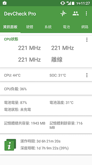 四千有找!ZTE Blade V7 Lite 金屬+指紋辨識入門款
