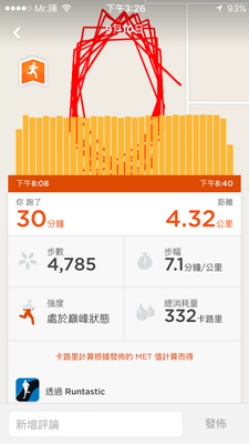 Jawbone UP3 VS Fitbit Charge 2 使用心得