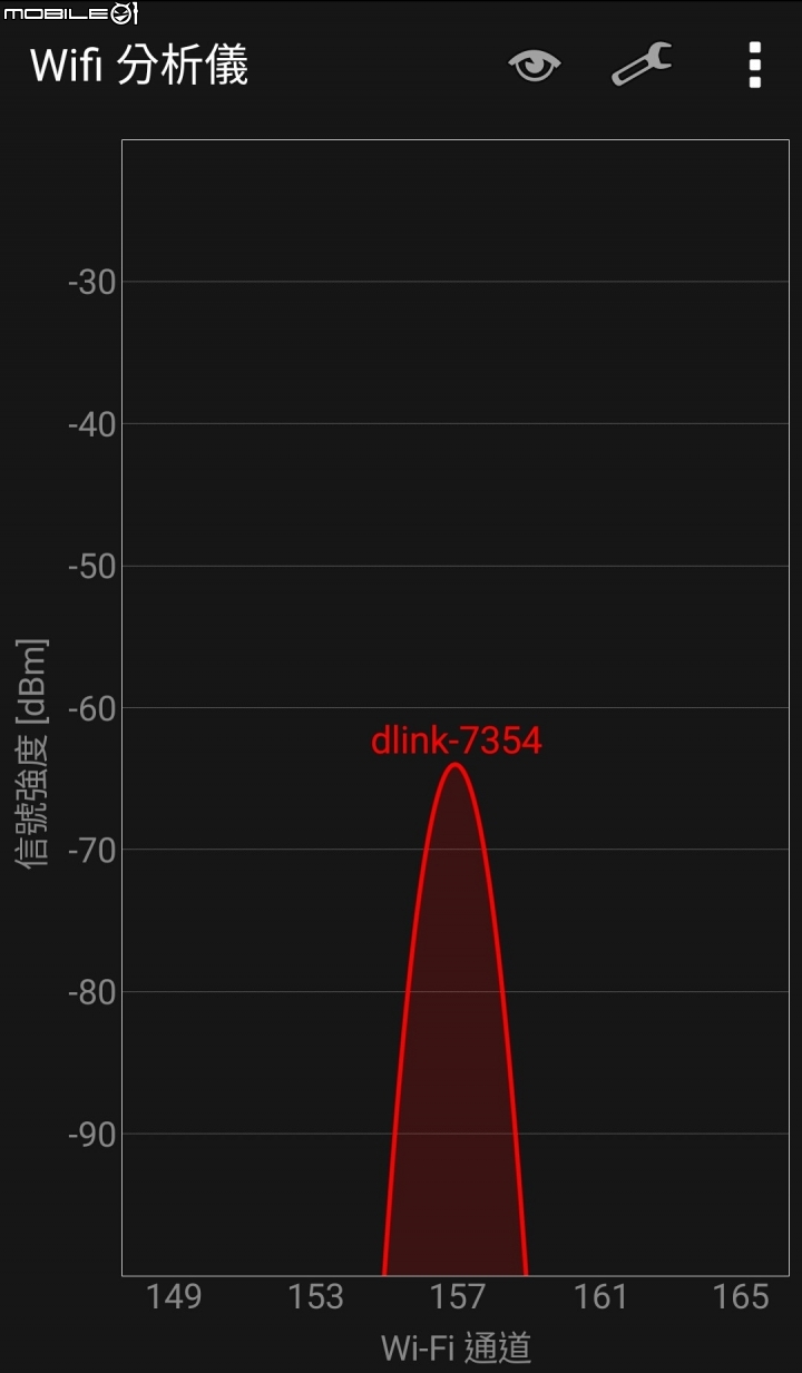 【開箱】特殊外型更上一層樓 D-Link DIR-879