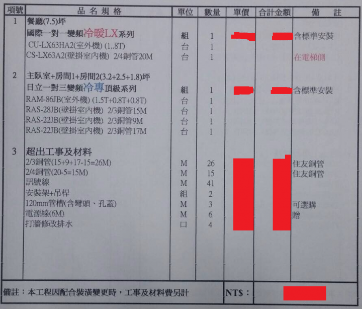 冷氣規劃請益