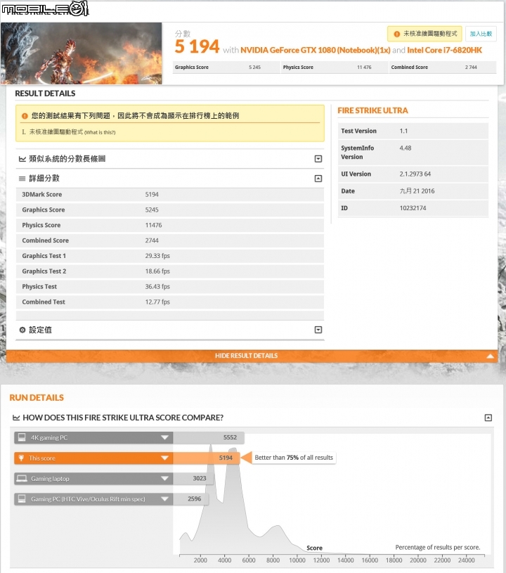 MSI GT73VR 6RF Titan Pro 超頻效能巨獸