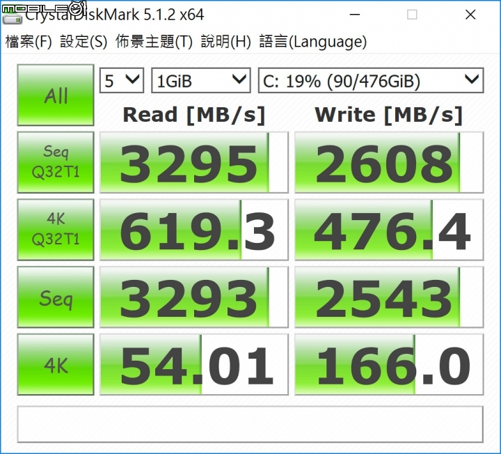 MSI GT73VR 6RF Titan Pro 超頻效能巨獸