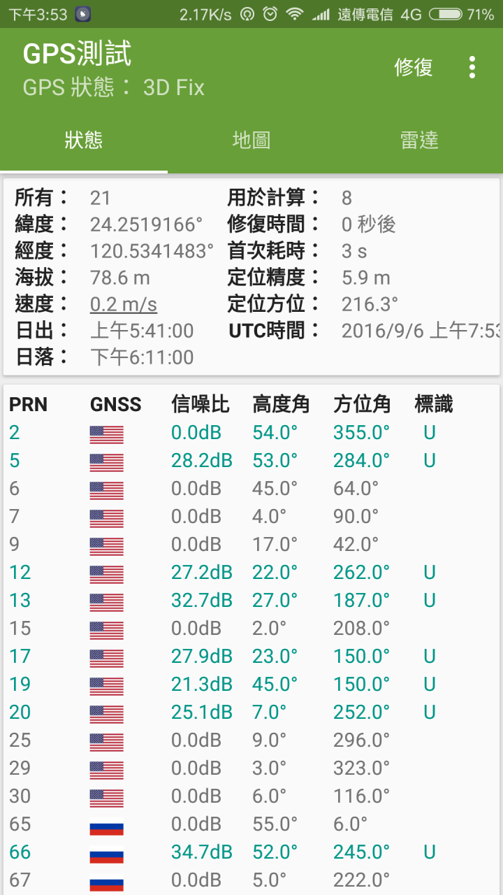 紅米 Note 4 - 市售版實測開箱實際測試