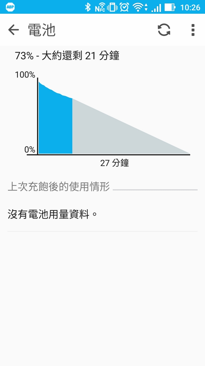 zenfone 3 deluxe 電力異常 10/24新增,玻璃螢幕真的是玻璃作的