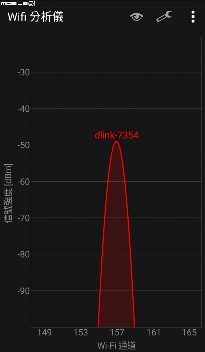 【開箱】特殊外型更上一層樓 D-Link DIR-879