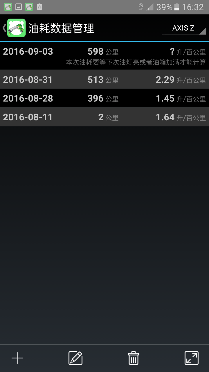 勁豪~~ 通勤油耗記錄9/11更新 平均 57.2KM / 公升
