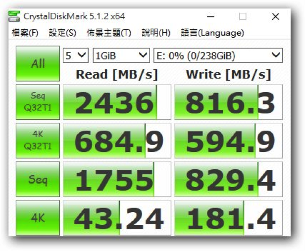 也陷入M.2的快感中~M8PeG開箱