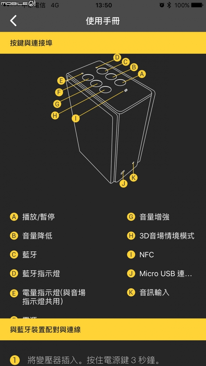 細膩的人聲細節 BenQ treVolo S 靜電藍牙喇叭