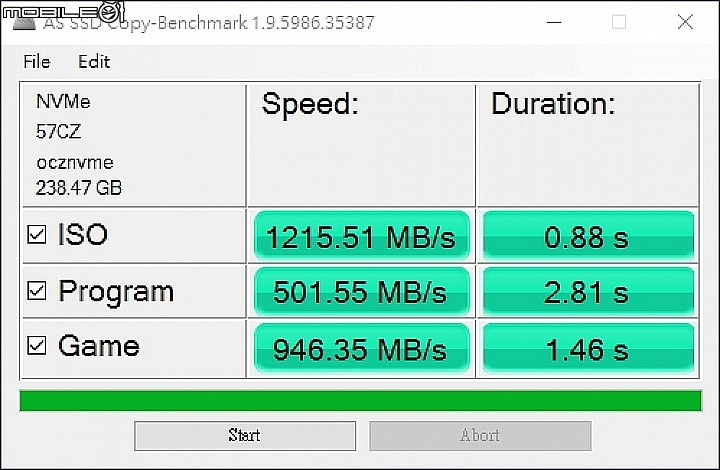 NVMe 速度更上一層 OCZ RD400A PCI-E SSD 256GB 開箱