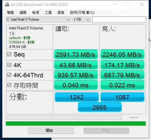 Intel NUC Skull Canyon NUC6i7KYK Nvme Raid 速度