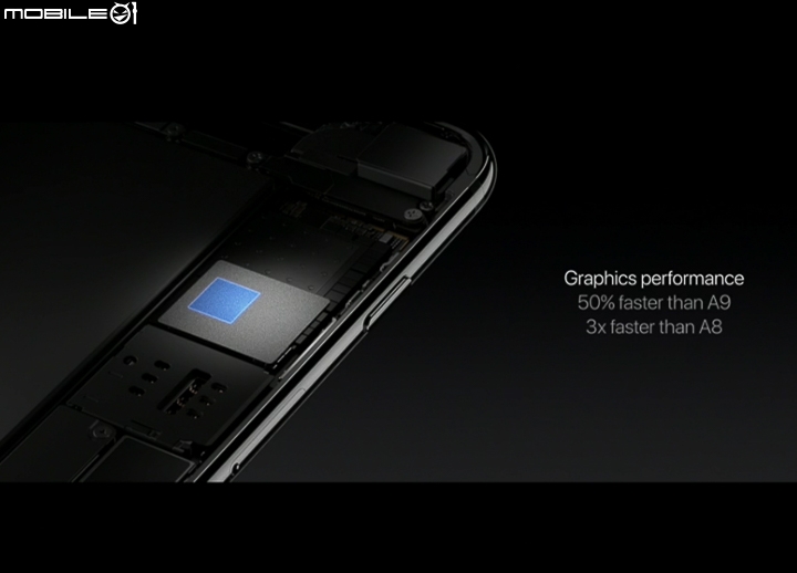 台灣首波發售 Apple iPhone 7發表會重點整理