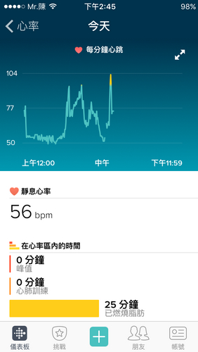 Jawbone UP3 VS Fitbit Charge 2 使用心得