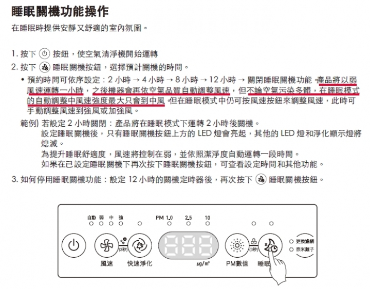 【分享】守護全家人的呼吸道 | LG PuriCare 大龍捲蝸牛