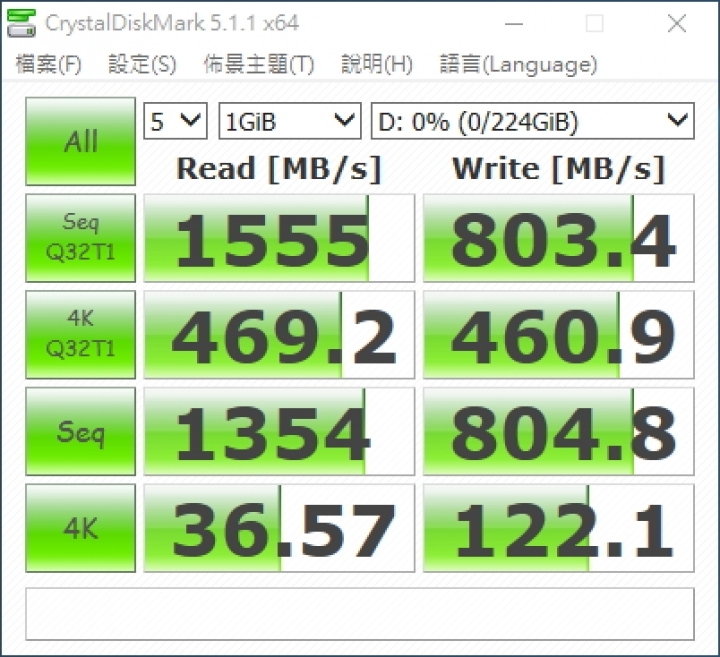 NVMe 速度更上一層 OCZ RD400A PCI-E SSD 256GB 開箱
