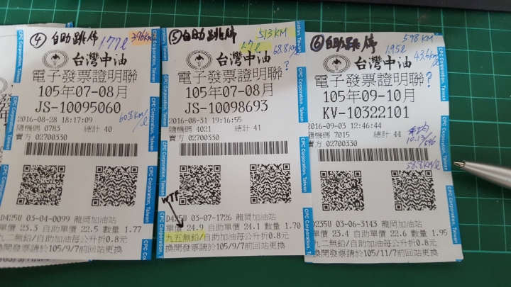 勁豪~~ 通勤油耗記錄9/11更新 平均 57.2KM / 公升