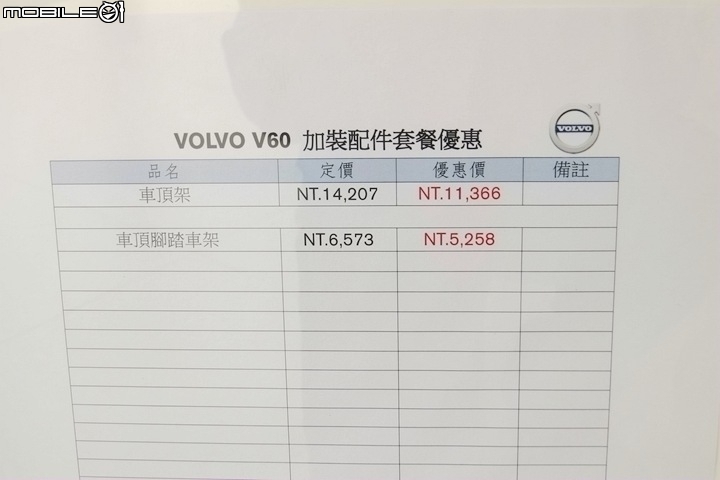 行車安全,捨我其誰!Volvo V60柴油動力車非試不可安全科技試駕活動心得!