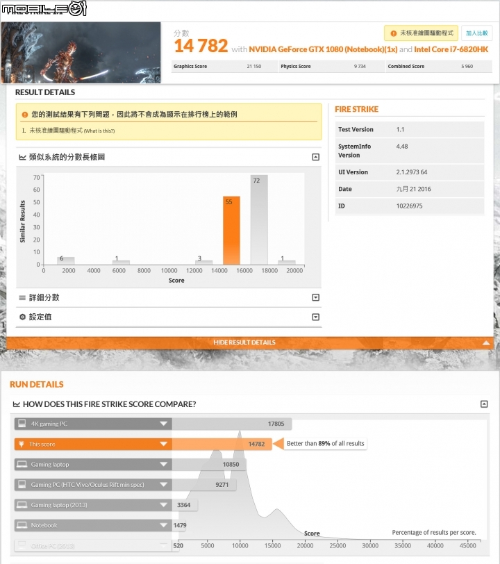 MSI GT73VR 6RF Titan Pro 超頻效能巨獸