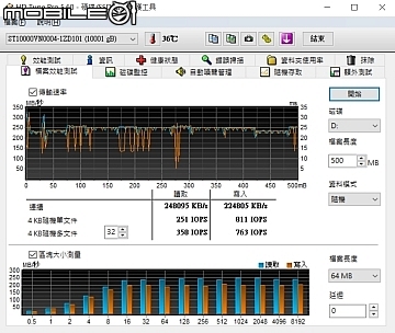 NAS大容量之選 Seagate IronWolf 10TB硬碟實測