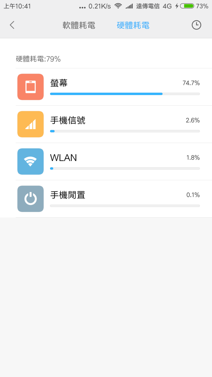 紅米 Note 4 - 市售版實測開箱實際測試