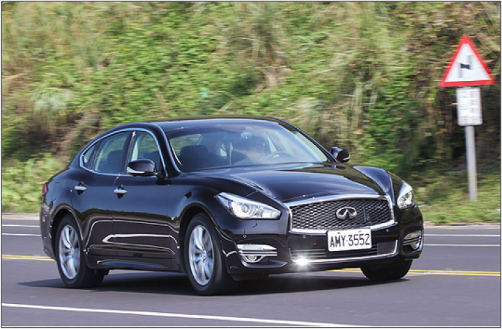 INFINITI Q70 有Sport Package可以選配嗎?