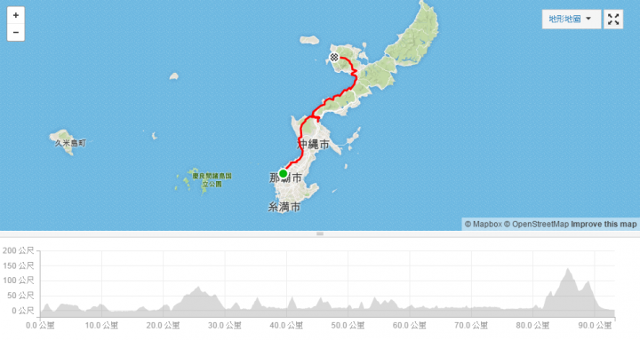 2016/9/7-9/12 吃吃喝喝,沖繩 單車環島
