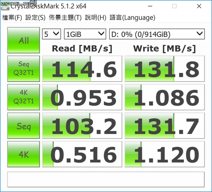 MSI GT73VR 6RF Titan Pro 超頻效能巨獸